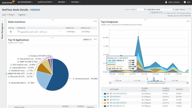 cimc raid monitor solarwinds